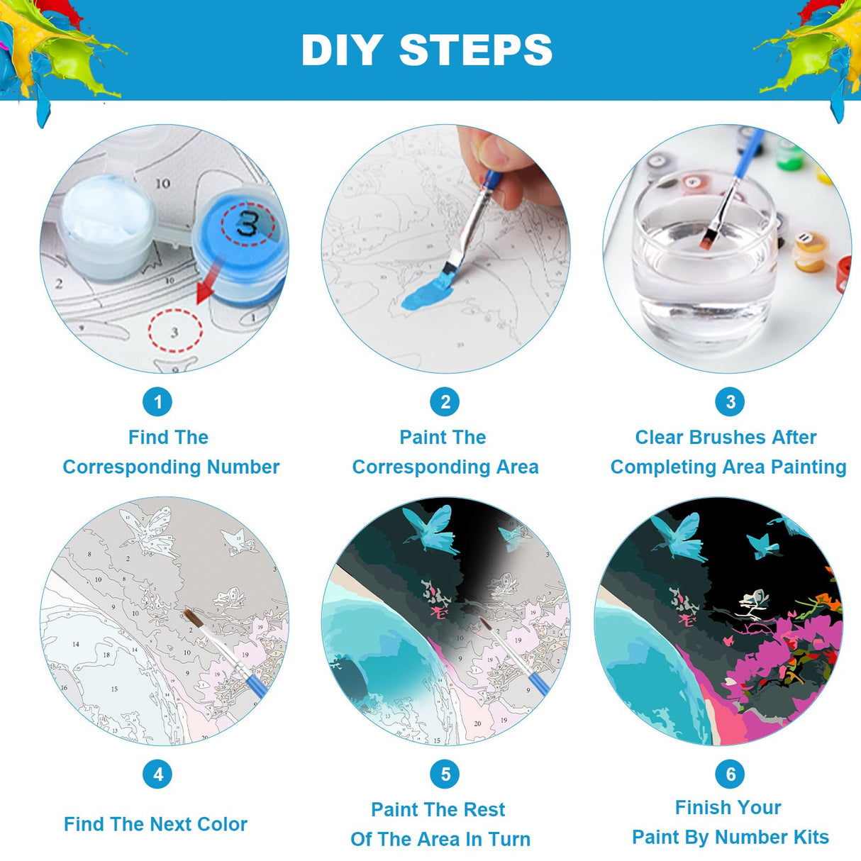 NEWENMO Tree Paint by Numbers Kit for Adults,Flowers Paint by Numbers on Canvas Unframed,DIY Oil Painting Perfect for Beginner, Craft, Hobbies and Home Wall Decor 16x16 in NEWENMO