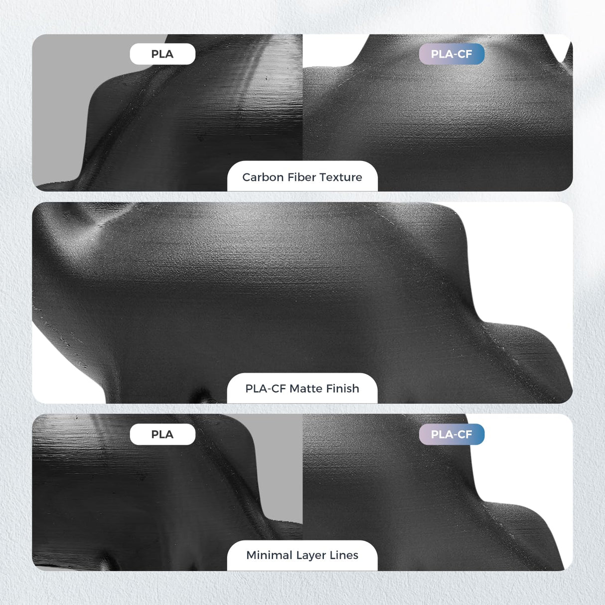 Official Creality Hyper PLA-CF (Carbon Fiber) Filament 1.75mm, High Speed PLA-CF 30-300mm/s 3D Printer Filament, Dimensional Accuracy +/-0.02mm, Fit Most FDM 3D Printers,1KG(2.2lbs) Spool Black Creality