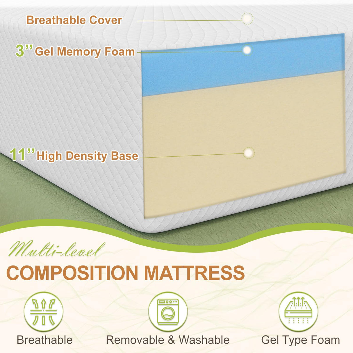 14 Inch Queen Mattress, Gel Memory Foam Queen Size Mattress, Pressure Relieving, Cooling Gel Foam, Queen Mattress in a Box, Certipur-Us Certified, Bed-in-a-Box, Queen, 80"L x 60"W x 14"Th,White NChanmar