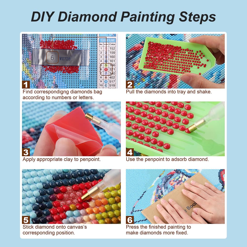 FHBUBPUP Starry Night Diamond Painting Kits for Adults, Starry Sky Diamond Art Kits, Full Drill Round Gem Art, DIY Landscape Paint with Diamond Beads Home Decor Craft Gift 12x12 inch FHBUBPUP
