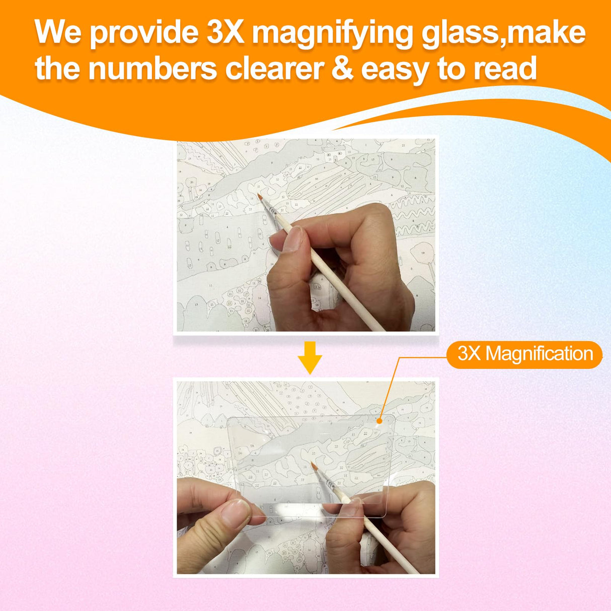 JULOUYN 2 Pack Paint by Numbers Kit for Adults Beginner, Forest Mushroom DIY Canvas Art Kit with Brushes & Acrylic Paints for Home Decor 16x20 in JULOUYN