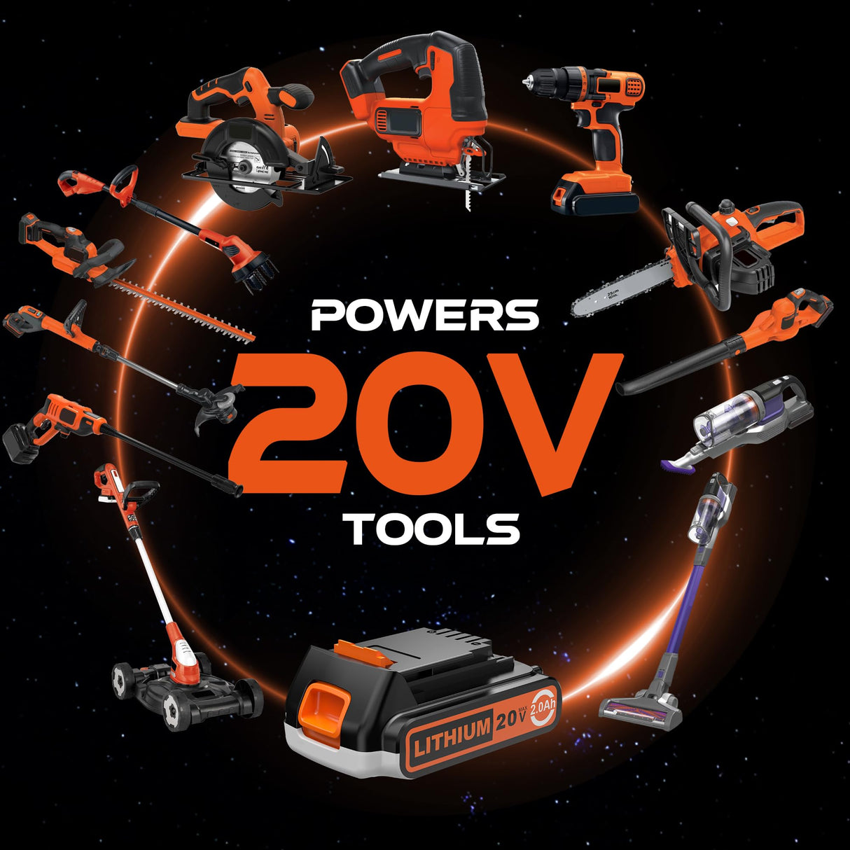 POBNRA Battery Replacement for Black and Decker 20v Lithium Battery (LBXR20),Compatible with All Black and Decker 20V MAX Power Tools LBXR2020 LBX20 LBXR2520 LB2X4020 LB2XR20 POBNRA