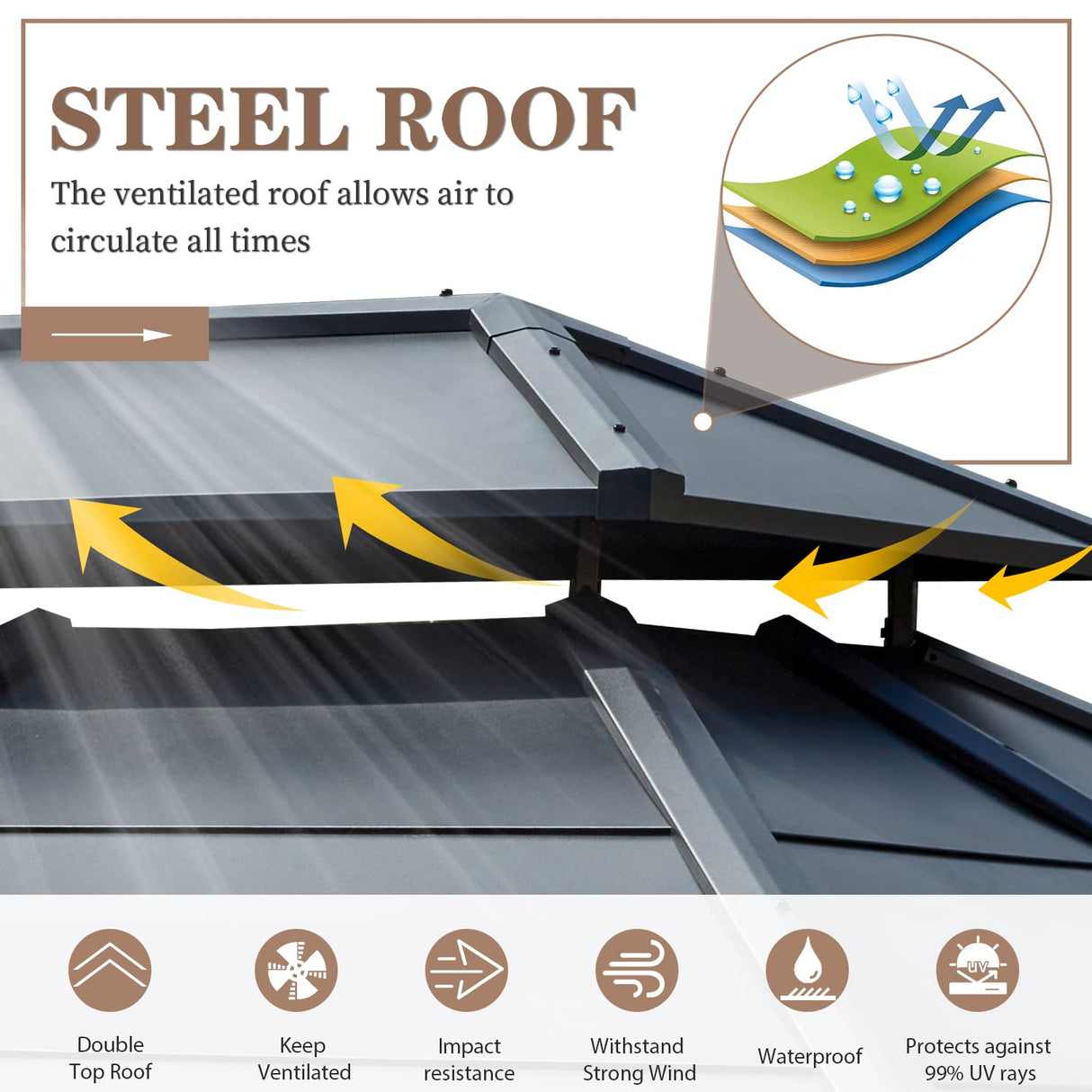 EROMMY 10' x 12' Metal Steel Gazebo, Outdoor Aluminum Hardtop Canopy with Netting and Shaded Curtains, Double Roof Pergolas, Permanent Metal Pavilion for Patio, Backyard, Deck, Lawn, Poolside EROMMY