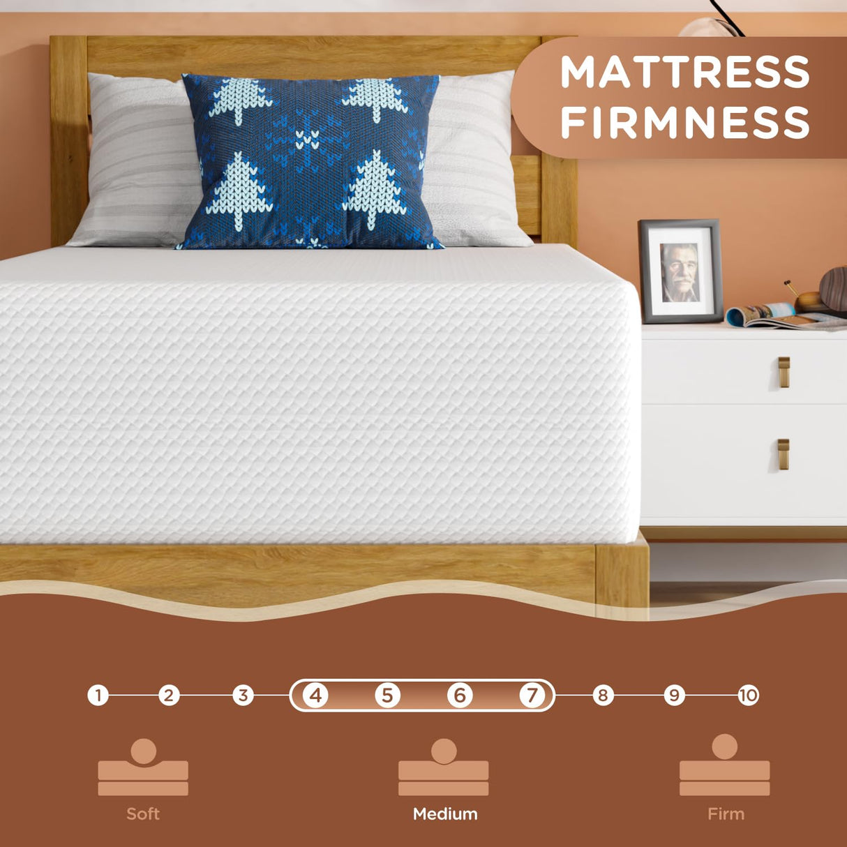 PayLessHere 14 Inch Twin Mattress Base Foam Mattress,Removable Soft Cover,Bunk Bed, Trundle, Daybed,White,Fiberglass Free PayLessHere