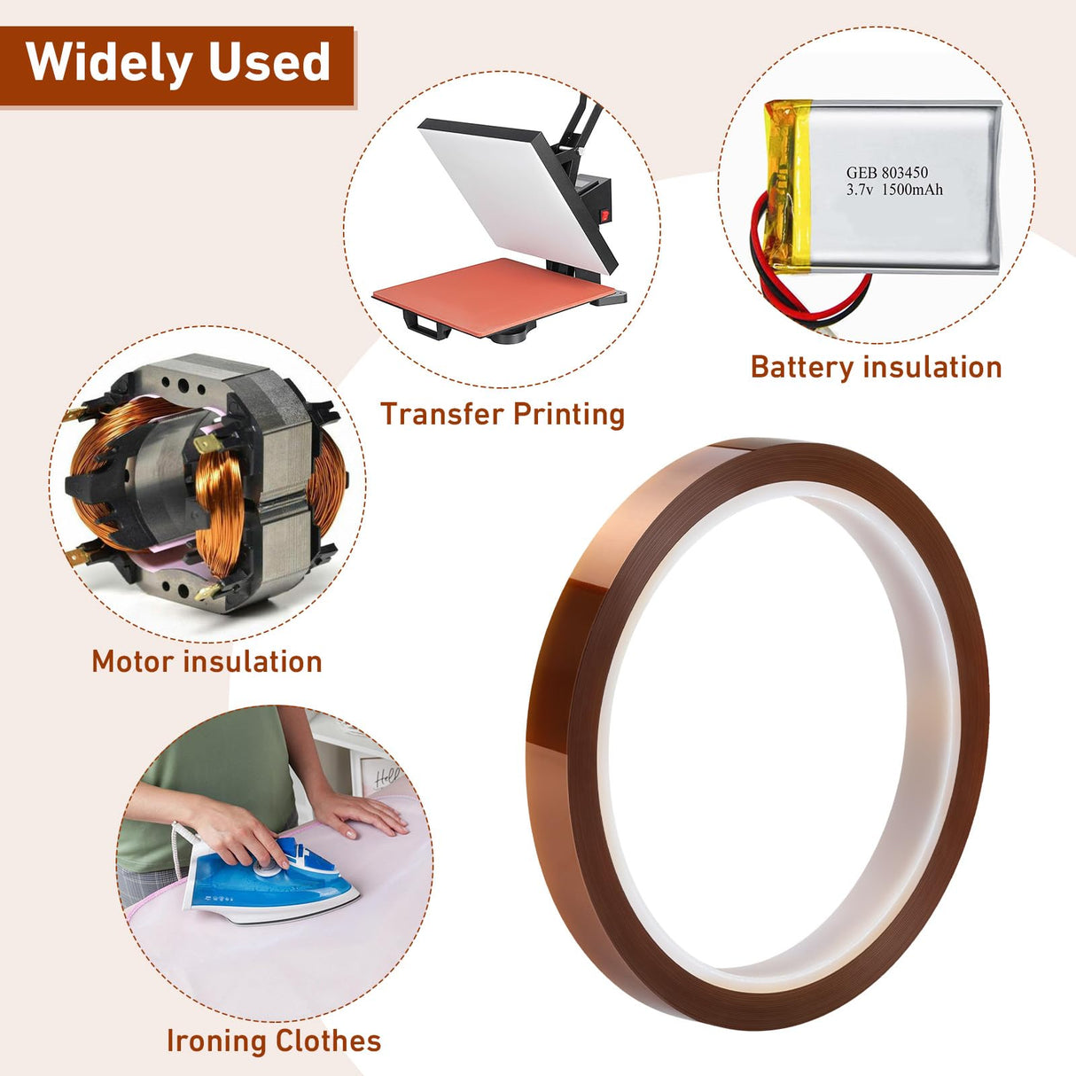 Oranllow 4 Pack PTFE Teflon Sheets for Heat Press, 16x12 Non-Stick Transfer Sheet Heat Press with 3 Rolls Transfer Tape Set for Sublimation Heat Resistant (16x12" Teflon Sheet 4P & 10mm Heat Tape Oranllow