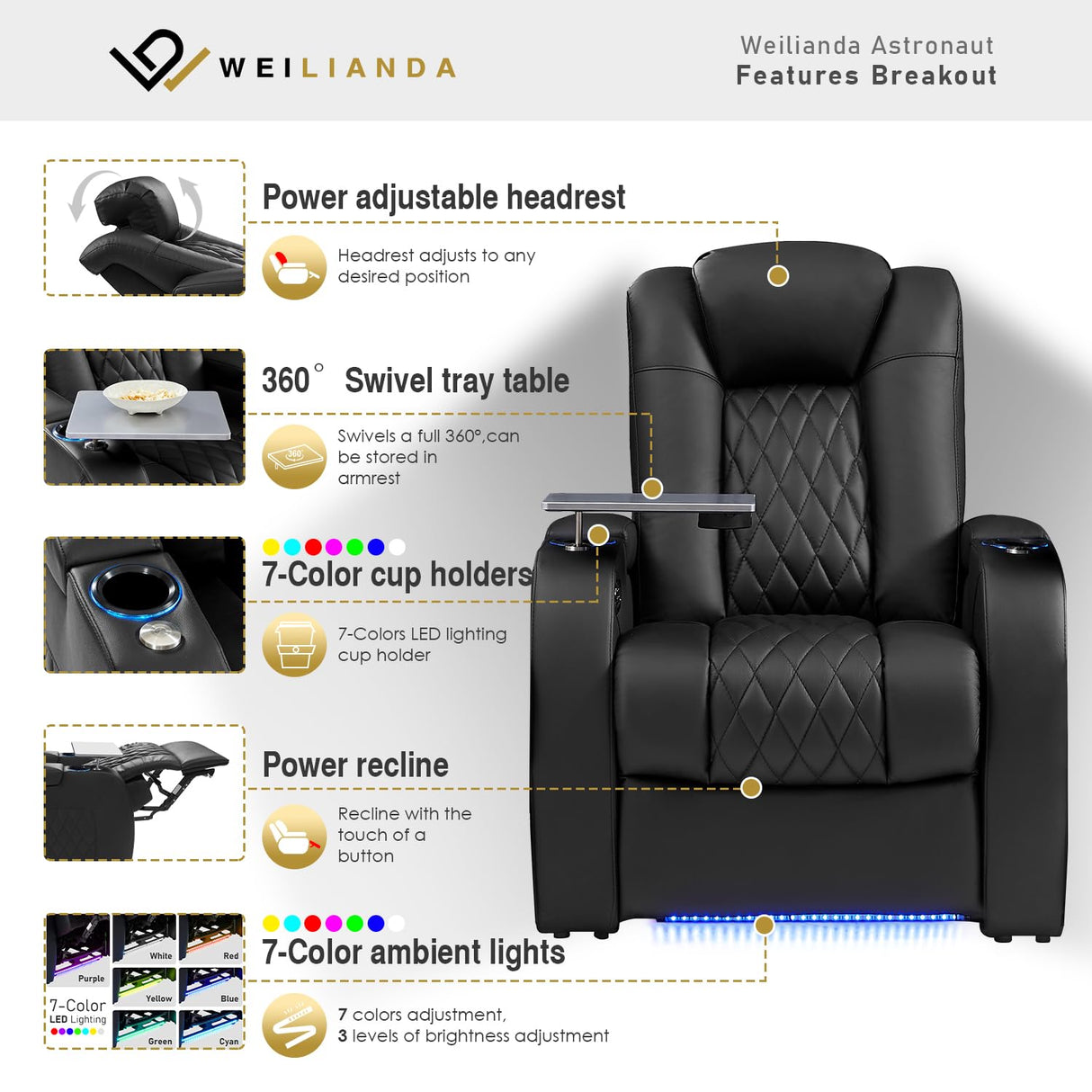 Weilianda Home Theater Seating, Top Grain Leather Zero Gravity Movie Seats Recliner Sofa, Reclining Gaming Couch with Power Lumbar 7 Colors Ambient Lighting USB C Charge Row of 4 Black Weilianda