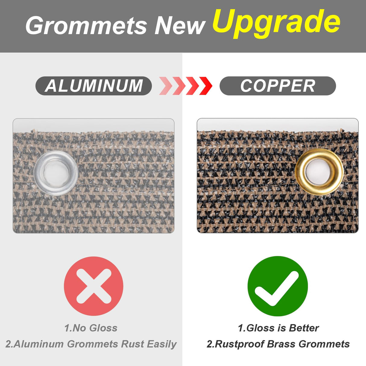 Cool Area Sun Shade Cloth with Grommets 10×15 FT Shade Panel Shade Tarp Screen Fabic for Outdoor Patio Pergola Cover Deck Garden, Brown (Customized) Cool Area