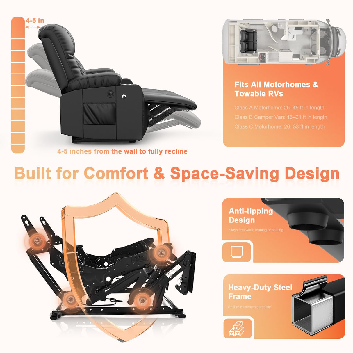 MOSGAT RV Loveseat Recliner Sofa, Reclining Loveseat Wall Hugger Recliners with USB Ports, Cup Holders, Insert Pockets, RV Recliners for Travel Trailers & Living Room, RV Furniture | RV Couch | Black MOSGAT