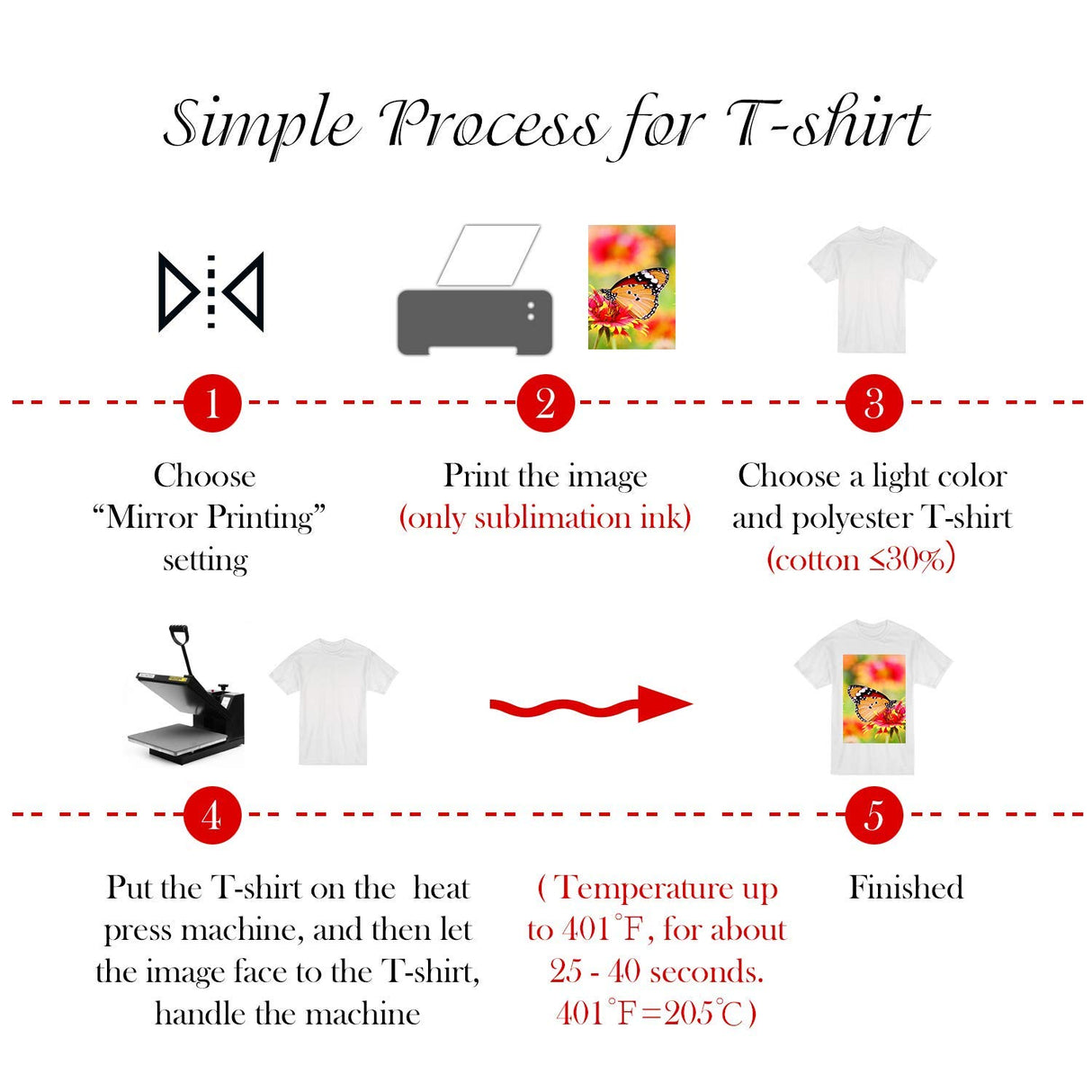 A-SUB Sublimation Paper- 150 Sheets Heat Transfer Paper 8.5x11 inch Compatible with Inkjet Sublimation Printer 105g A-SUB