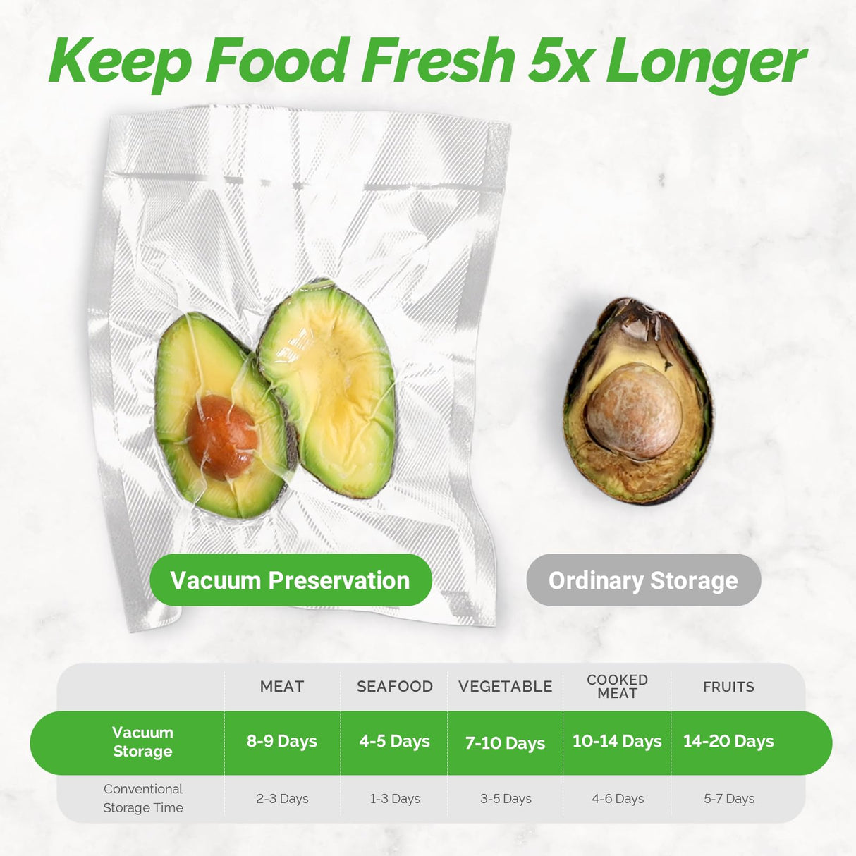 GERYON Vacuum Sealer, Vacuum Sealer Machine for Food Storage with Sealer Bags & Roll, Automatic Food Sealer for Sous Vide, Compact Design, LED Lights, Easy to Clean, Dry & Moist Modes (Silver) GERYON