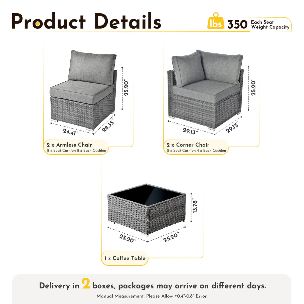 Weaxty 5 Pieces Wicker Patio Furniture Sets, Outdoor Sectional Sofas with Coffee Table, Thicken Cushion All Weather Rattan Patio Conversation Couch Set for Porch Balcony Yard Poolside, Dark Grey weaxty W