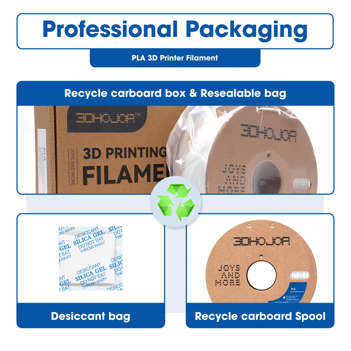 3DHoJor High Speed PLA Filament 1.75mm 3D Printer Filament,1kg Cardboard Spool (2.2lbs) Fit Most FDM 3D Printer,Dimensional Accuracy +/- 0.03 mm,Vacuum Packaging-Cold White 3DHoJor