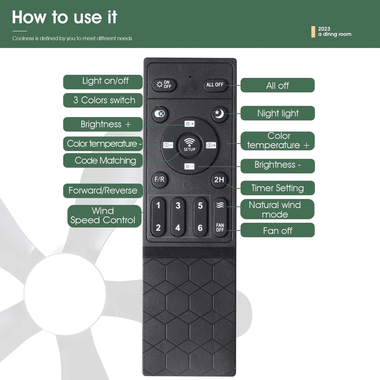 Kviflon Ceiling Fans with Lights and Remote/APP Control, 30 inch Low Profile Ceiling Fans with 5 Reversible Blades 3 Colors Dimmable 6 Speeds Ceiling Fan for Bedroom Kids Room Dining Room, Black Kviflon