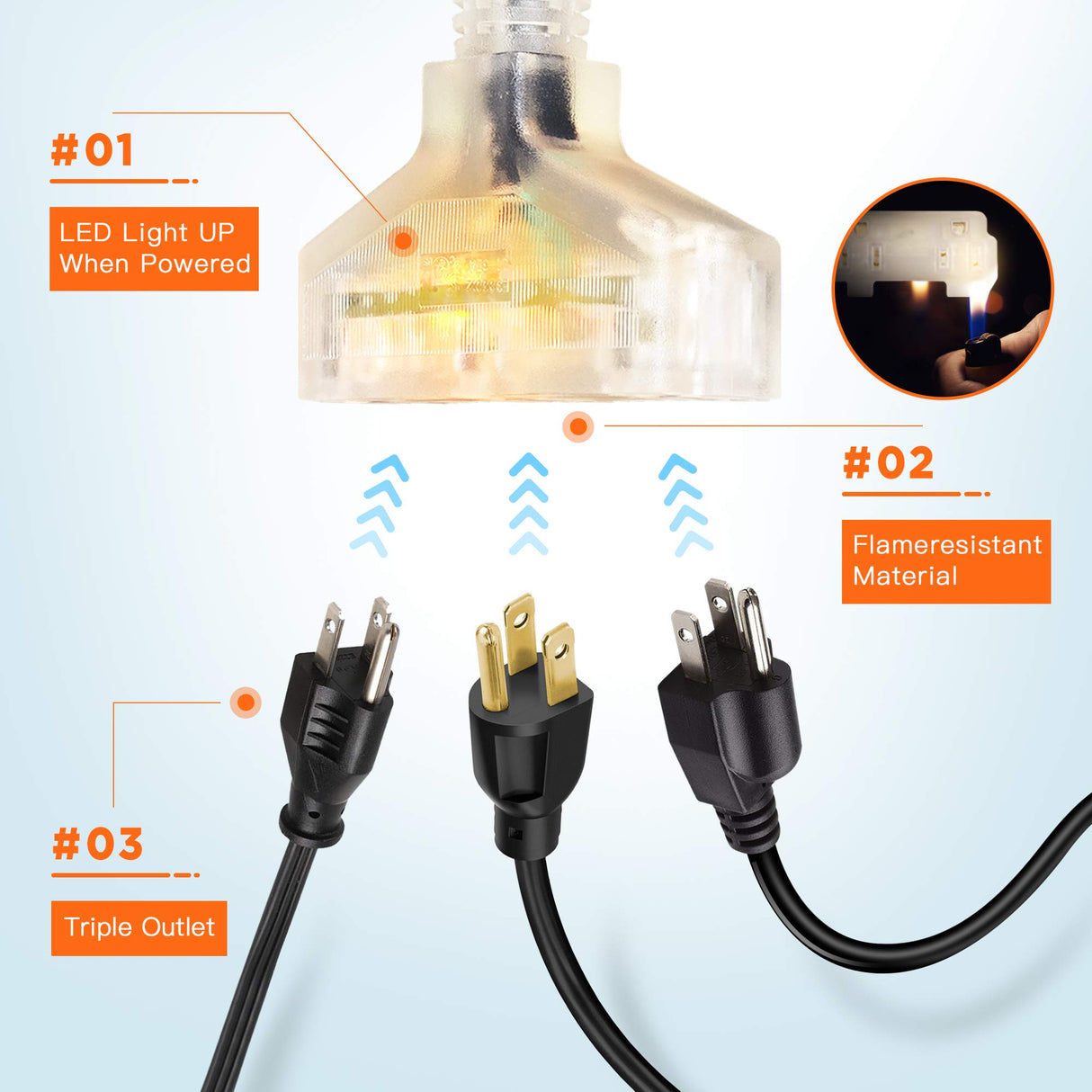 Giraffe Tools Retractable Power Cord Reel, 50ft 12AWG/3C SJT Heavy Duty Extension Cord Storage Reel Wall/Ceiling Mount for Garage with Lighted Triple Tap Giraffe Tools