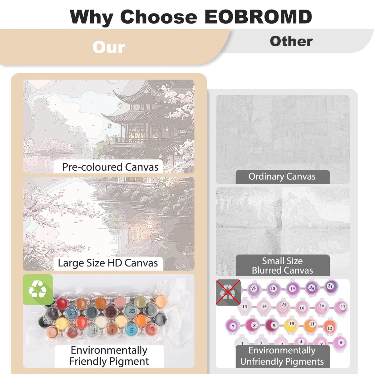 EOBROMD Paint by Numbers Kits for Adults Landscape, DIY Acrylic Paint by Number on Canvas, Painting Kits Adults Oil Paint by Numbers for Home Decor 16x20inch(Without Frame) EOBROMD