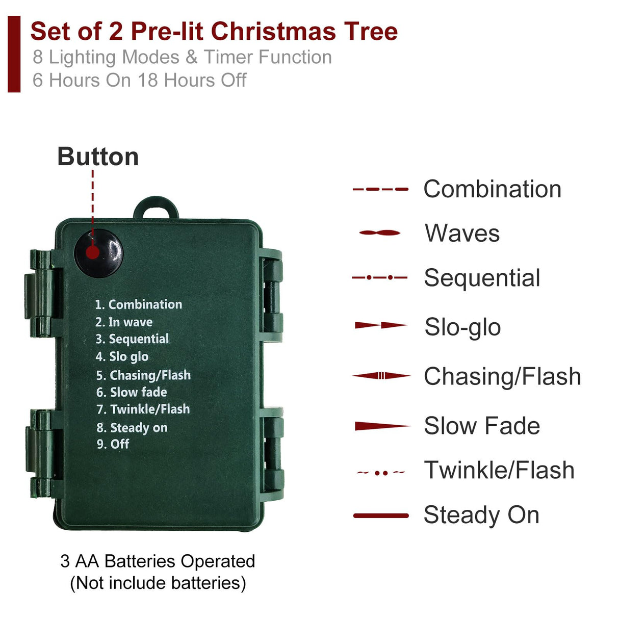 Set of 2 Christmas Trees with Lights 4-FT Artificial Urn Potted Porch Christmas Tree Battery Powered with 8 Modes and Timer for Indoor Outdoor BAYN