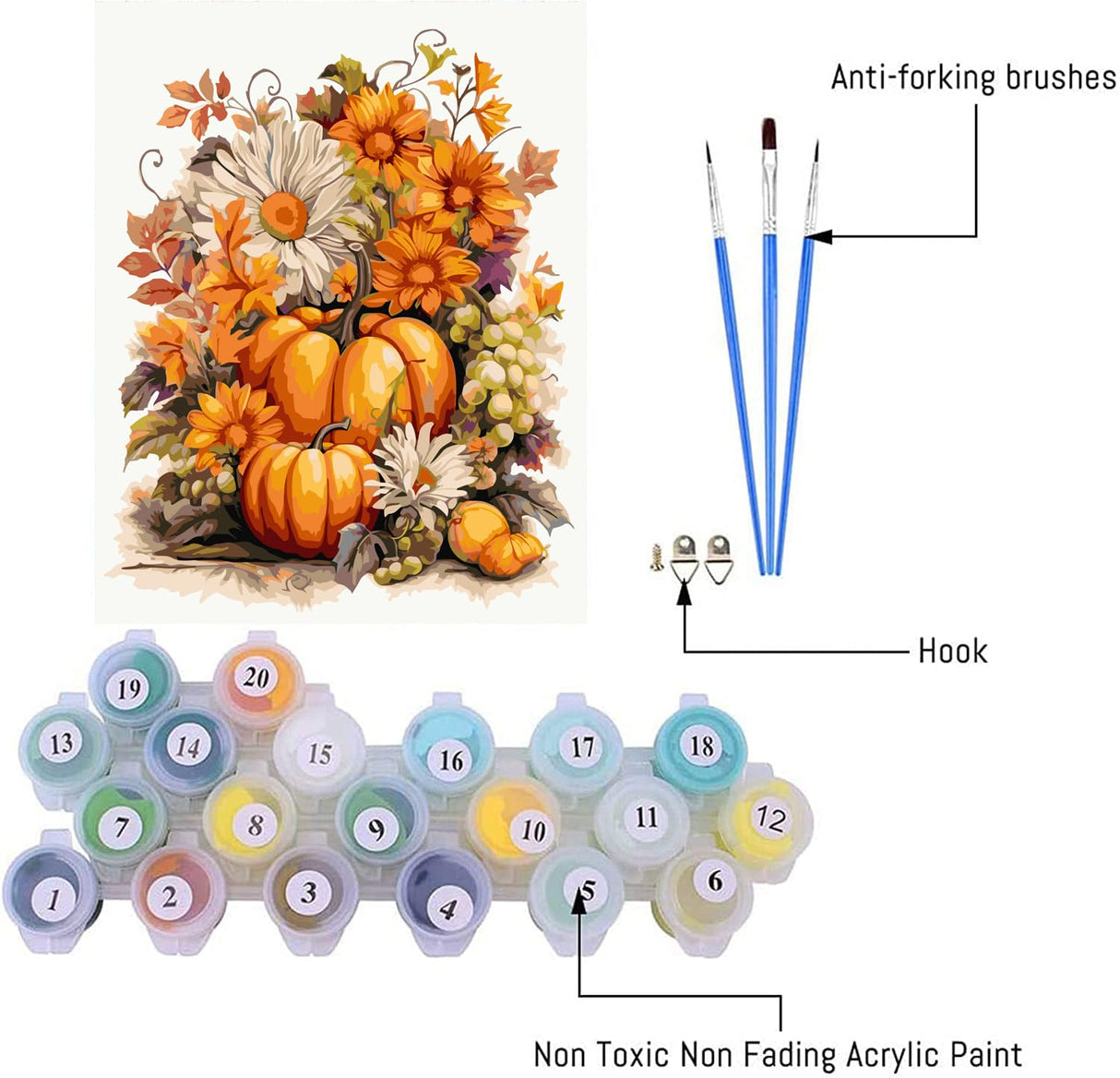 MjhRcll Fall Paint by Numbers for Adults,Pumpkins Paint by Numbers Kits for Beginner,Happy Fall Paint by Number on Canvas for Holiday Home Wall Decor 16X20 Inch MjhRcll