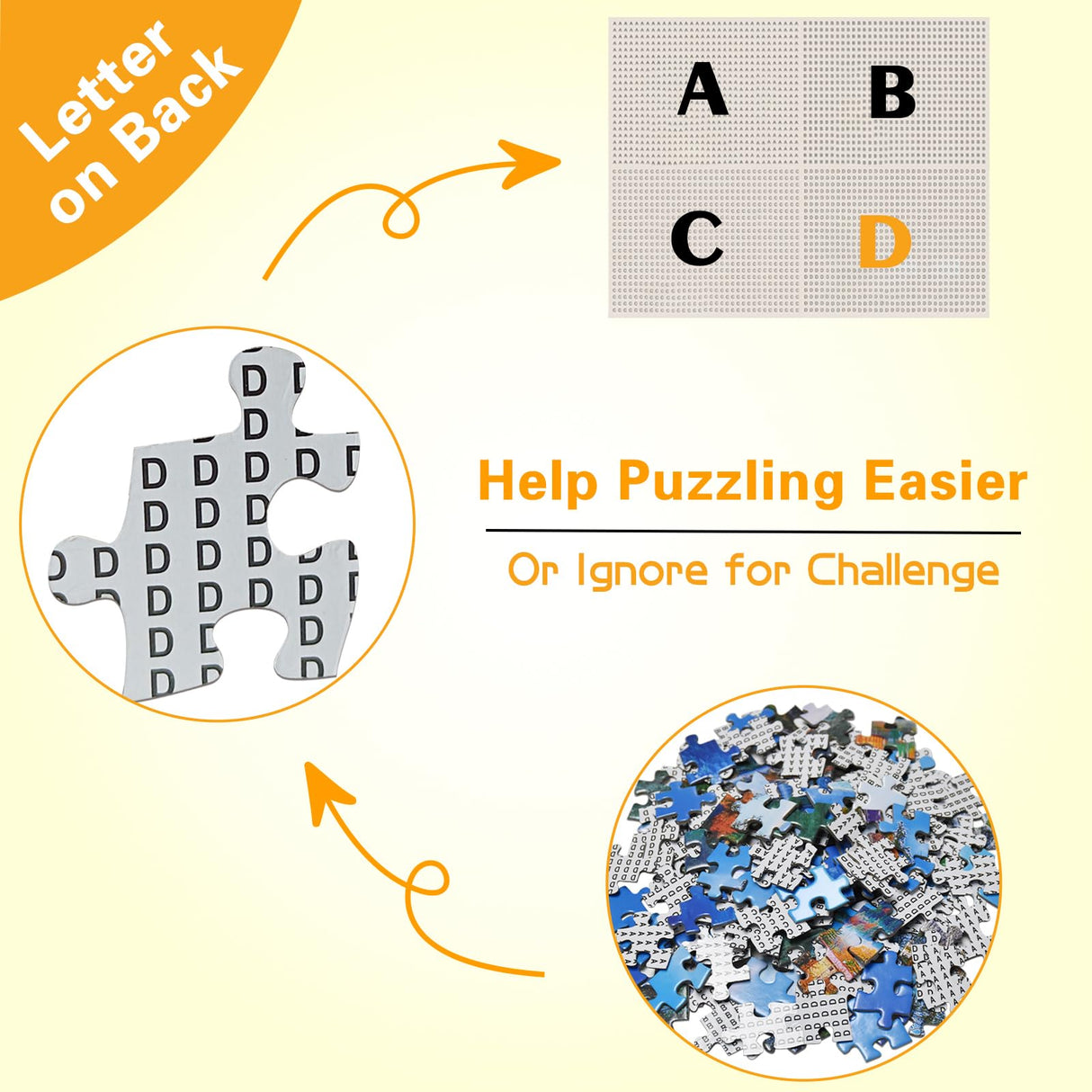 HUADADA Jigsaw Puzzles for Adults 1000 Pieces, Beach Shells Interlock Perfectly Letter on Back No Dust, Home Decor Birthday Party Toy for Men Women Elders Seniors (27.5"x19.6"), 1:1 Poster HUADADA