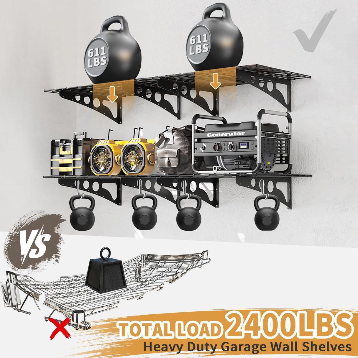 FFVVGH 2-Pack 2x6ft Storage Shelves,24-inch-by-71-inch Total Load 1200LBS Heavy Duty Garage Wall Shelving, Rust-Proof Metal Shelf Wall Mount Easy Installation,Space-Saving Wall Rack Garage Shelving FFVVGH