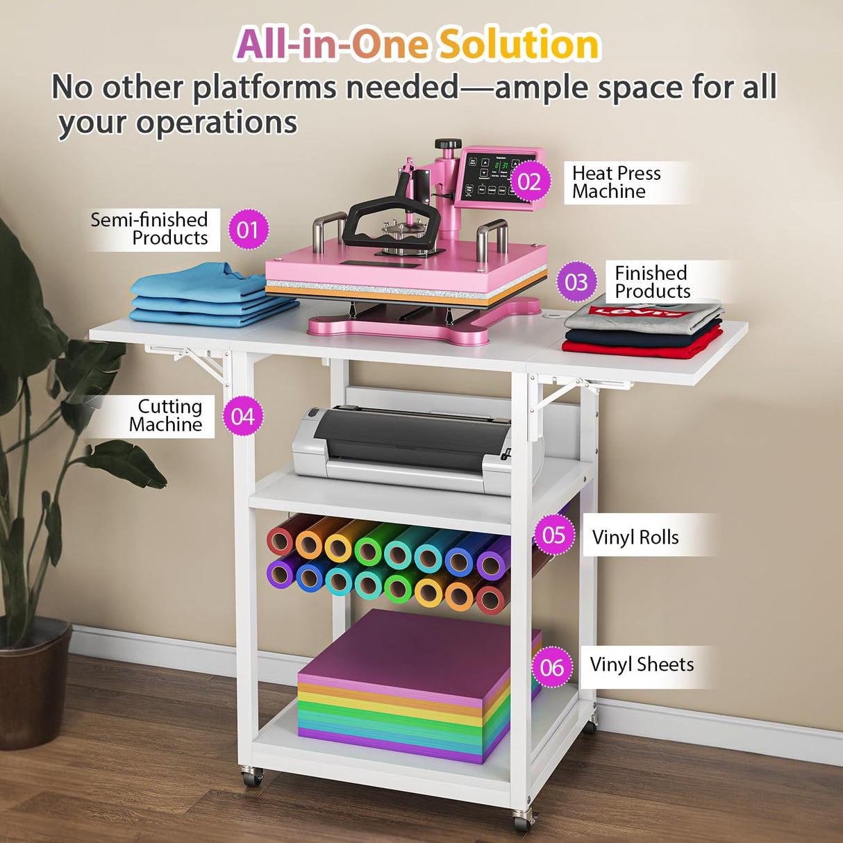 Foldable Heat Press Stand with Charging Station, 3 Tier Movable Heat Press Table with Vinyl Roll Holder, Heavy Duty Metal Shelf Cart for DIY Sublimation Transfer Machine and Printer, White knoworld