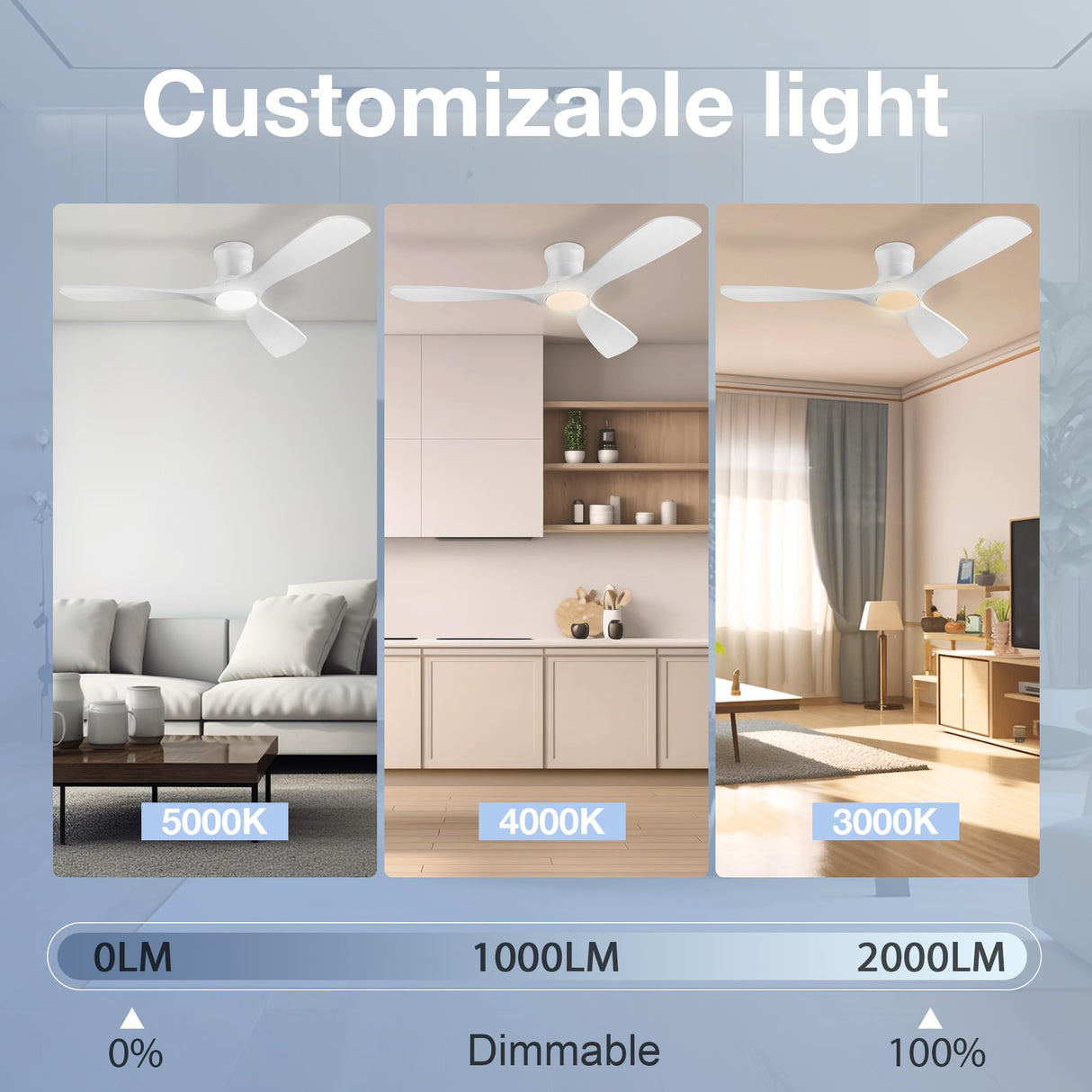 52in Smart Low Profile Ceiling Fans with Lights Remote,Quiet DC Motor,Outdoor Indoor Flush Mount Ceiling Fan,Control with WIFI Alexa App,Dimmable,6-speed,3 White Wood blades,for Modern Bedroom Patio Hoenofly