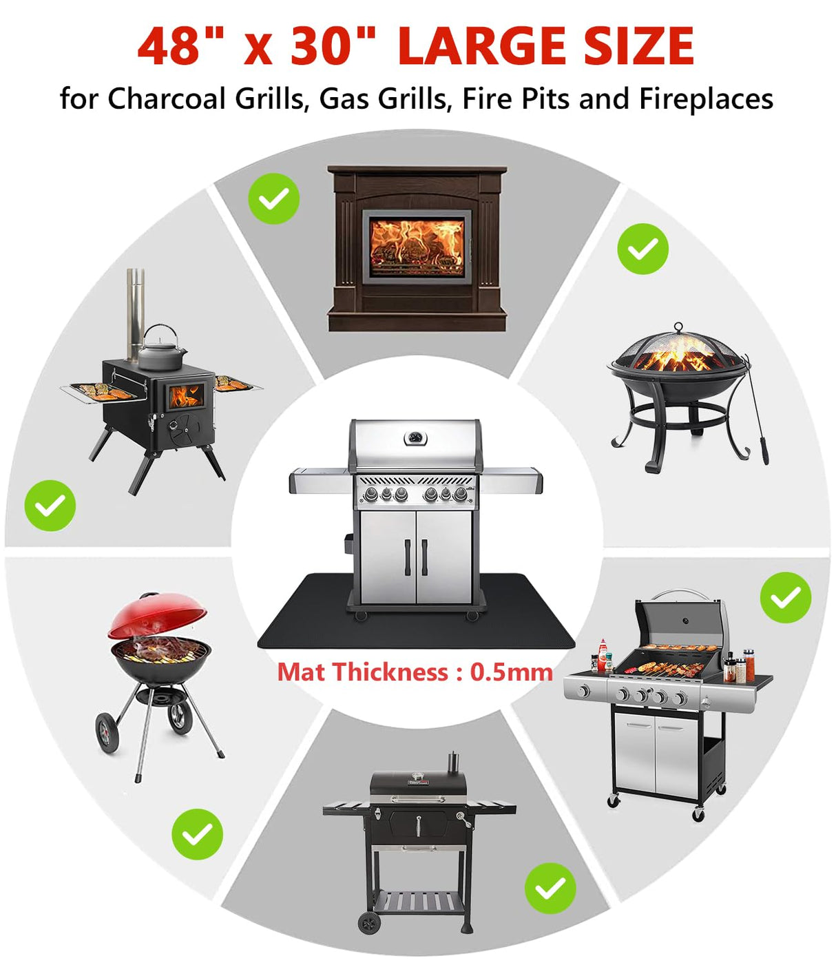 Protebox 48 x 30 inch Under Grill Mats for Outdoor Grill, Double-Sided Fireproof Deck and Patio Protector Mat, BBQ Mat for Under BBQ, Waterproof Oil-Proof Grill Floor Pads Fire Pit Mat Fireplace Mat Protebox