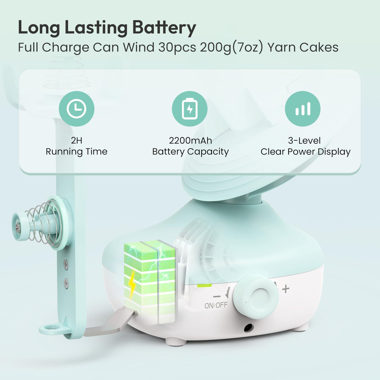 Etcokei Cordless Yarn Winder, Rechargeable Electric Yarn Ball Winder with 2200mAh Battery, Compact Yarn Cake Winder for Crocheting, Smart Automatic Yarn Spinner, Ideal Helper for Craft Lovers(Mint) Etcokei