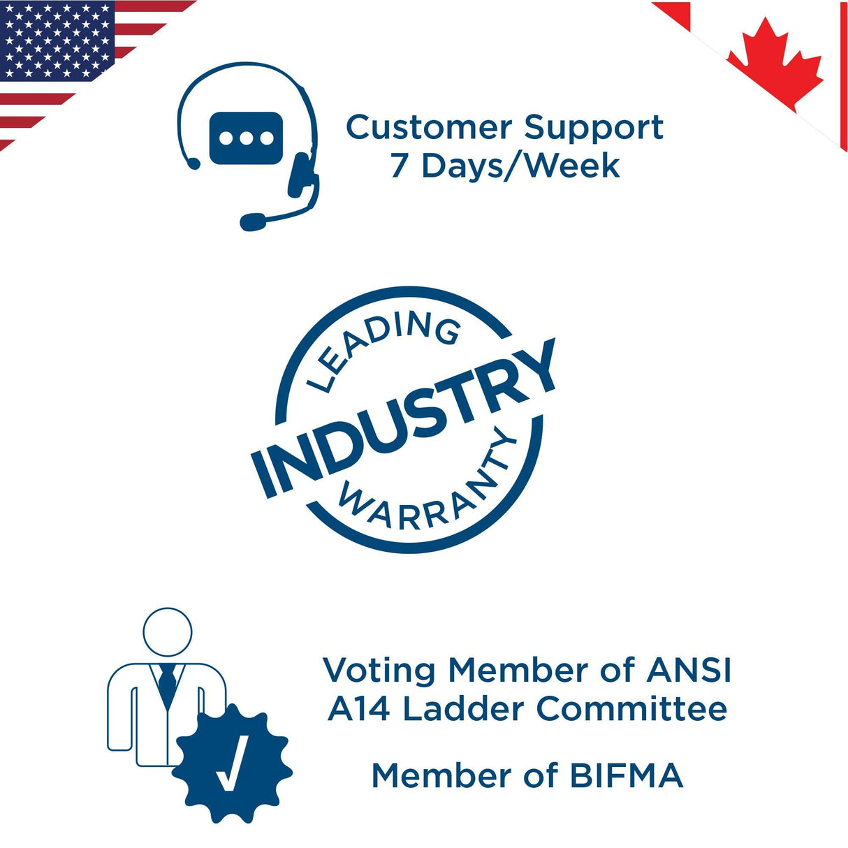 COSCO 2-Step Kitchen Stepper™ Adult Folding Step Stool, Kids Folding (Steel/Resin) Cosco