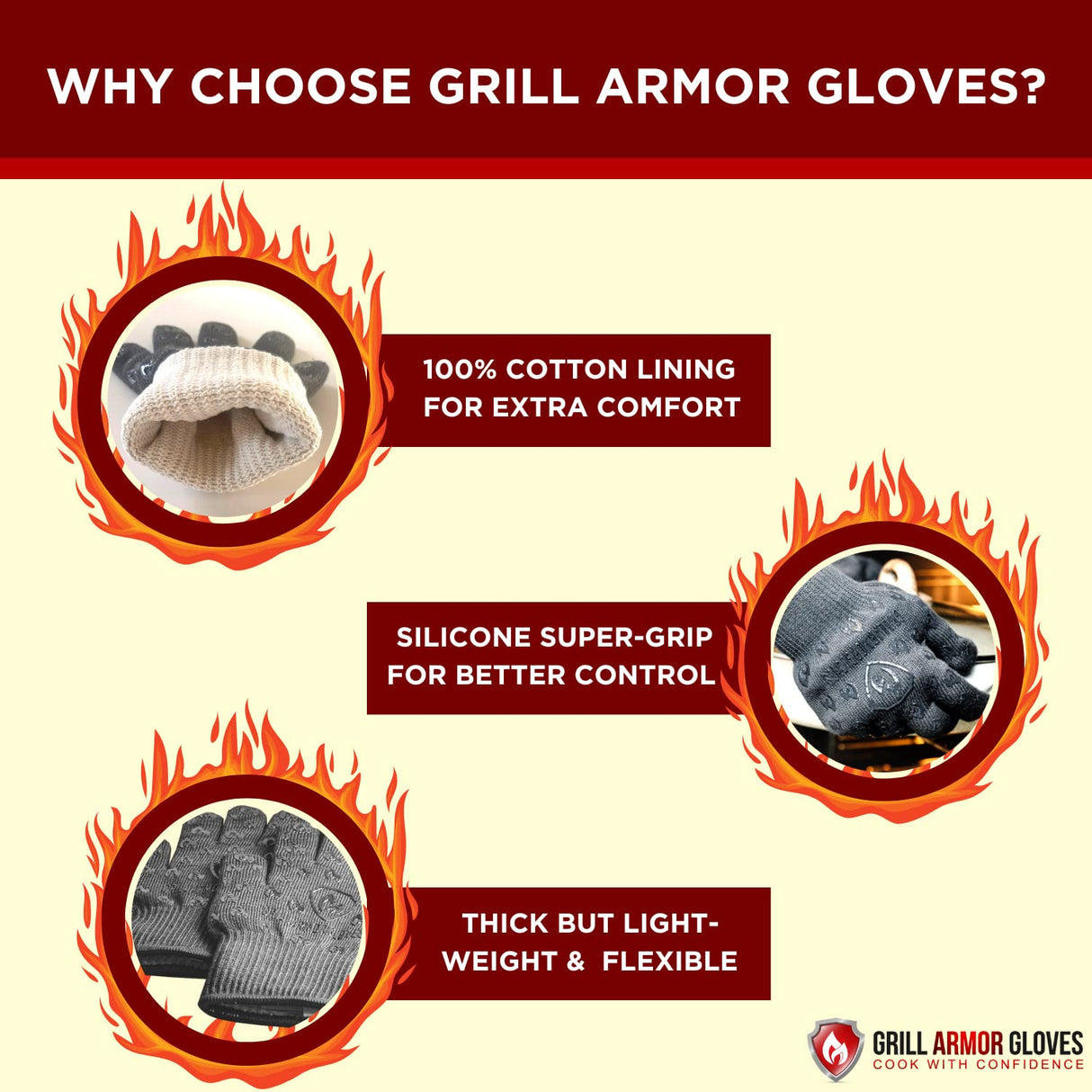 Grill Armor Oven Gloves 932°F Extreme Heat & Cut Resistant Oven Mitts with Fingers for BBQ, Cooking, Grilling, Baking – Accessory for Smoker, Cast Iron, Fire Pit, Camping, Fireplace and More Grill Armor Gloves