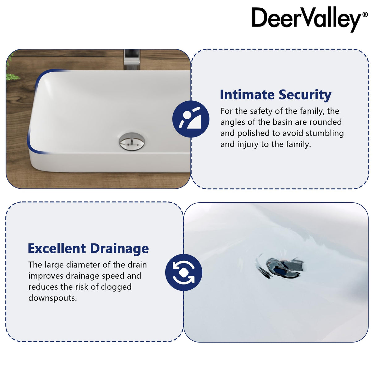 Bathroom Vessel Sink, DeerValley 19'' x 12'' Semi Recessed Bathroom Sink Rectangular White Ceramic Vessel Sinks for Bathroom Modern Bath Sink Bowl Vanity Sink Above Counter Basin DV-1V0047 Deer Valley