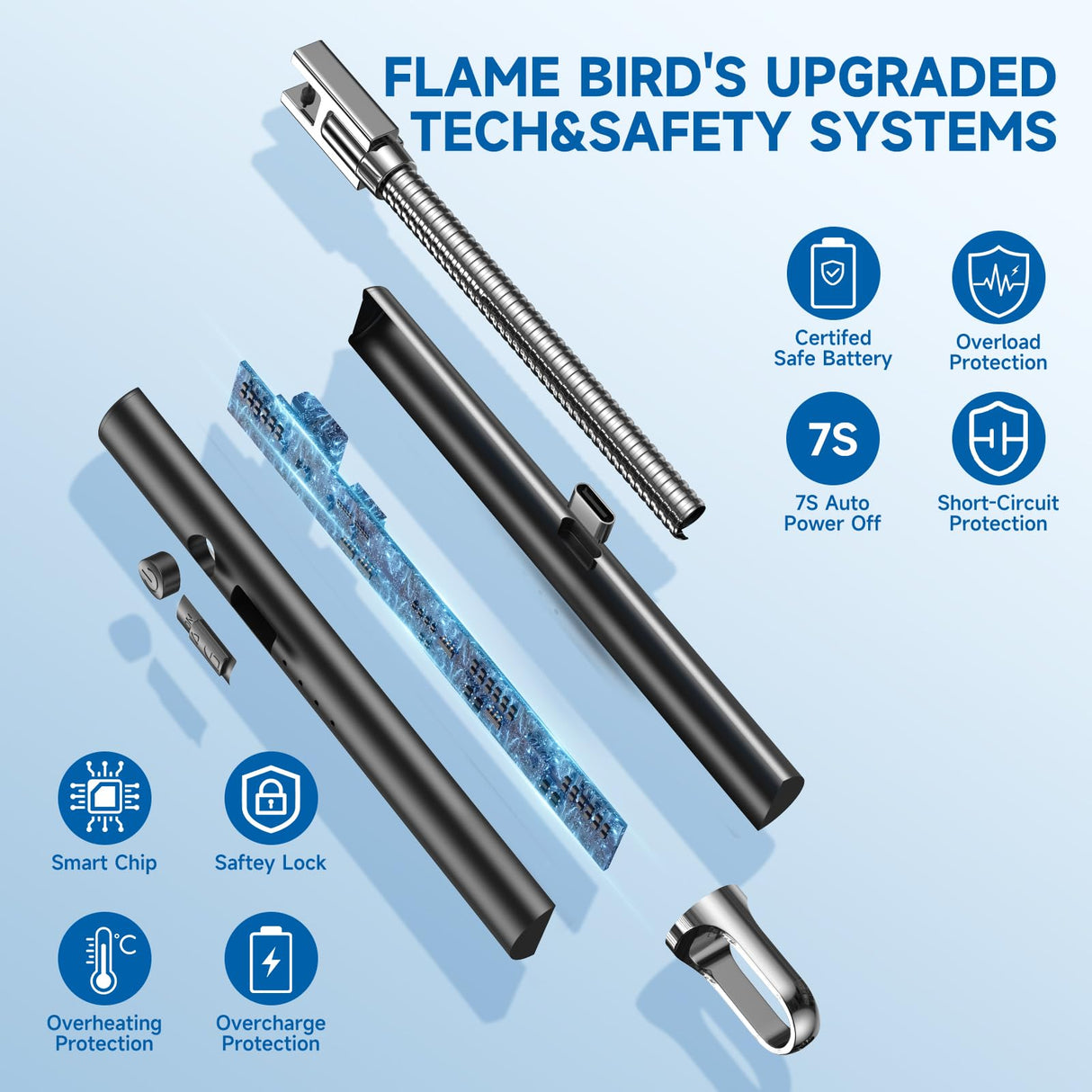 Flame bird 2 Pack Electric Candle Lighter Flameless Arc Windproof Flexible Long Neck USB Rechargeable Lighter for BBQ Grill Fireworks Camping. Flame bird