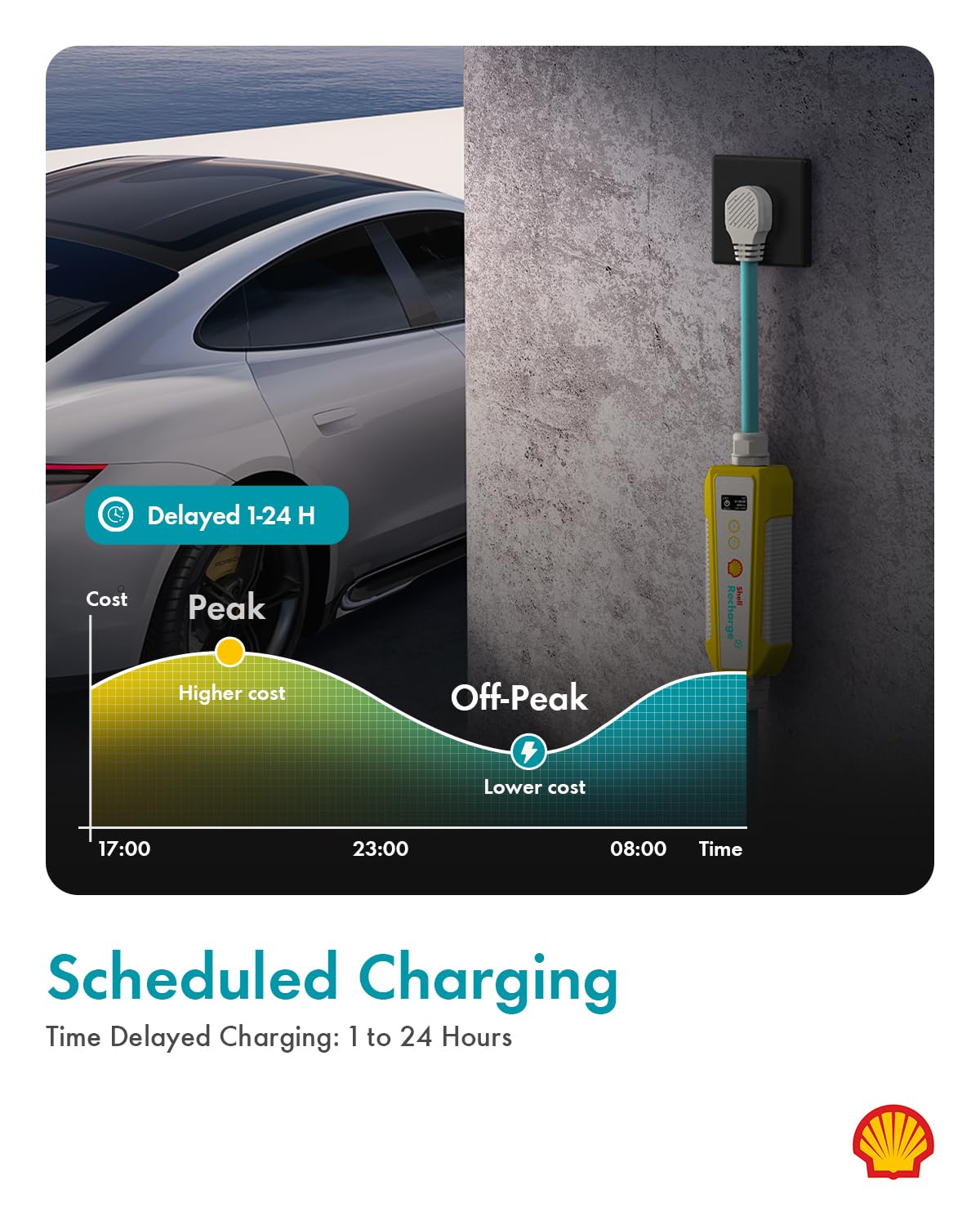 Shell Level 2 EV Charger, 40A ETL Certified Energy Star EV Charger, Home/Outdoor Portable Charging Station Adjustable Current Schedule Time Total Length 24ft Cable Adapter for J1772 Electric Cars Shell