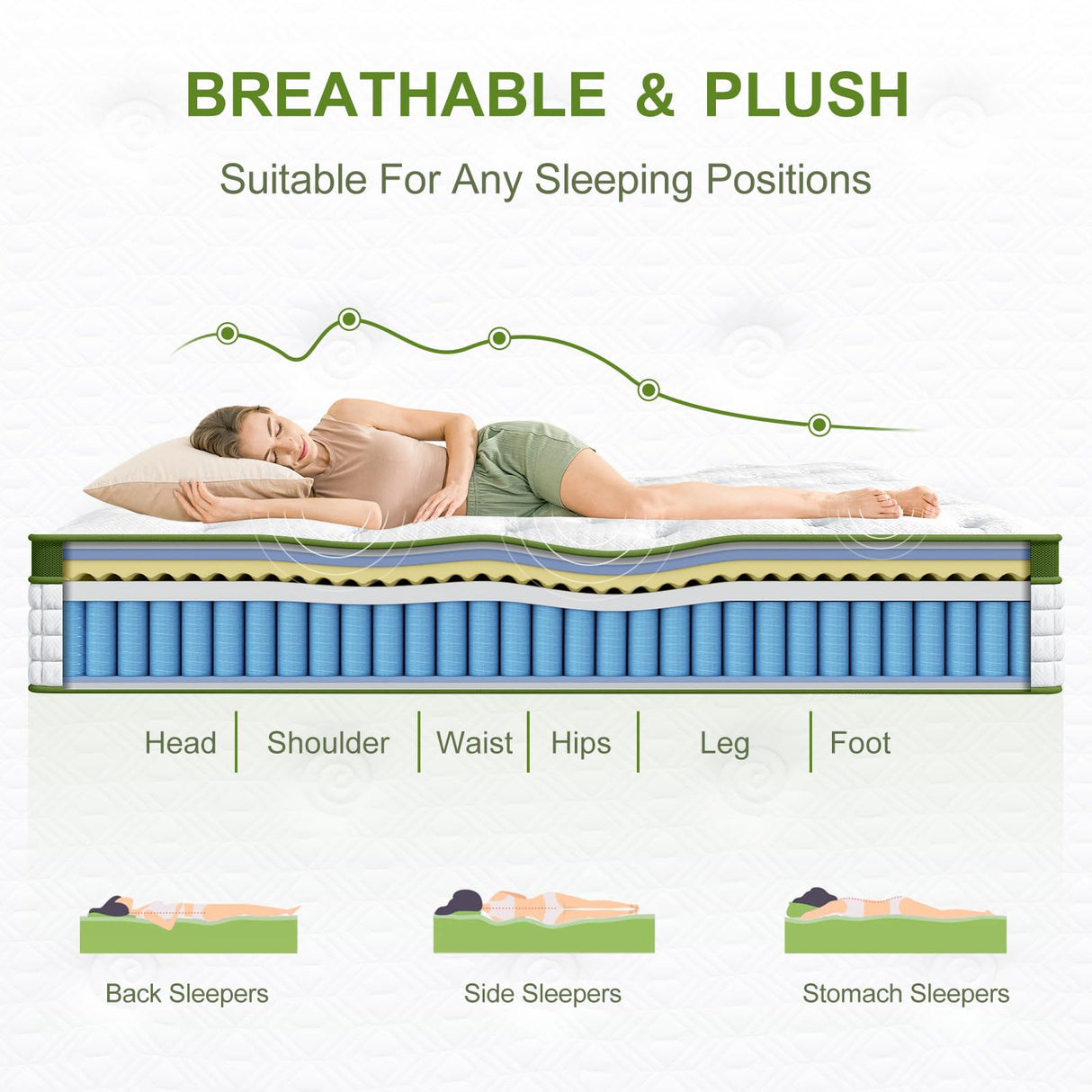 BedStory Queen Mattress for Side Sleepers & Couples,14 Inch Cooling Gel Hybrid Bed Extra Lumbar & Shoulder Support CertiPUR-US with 800+ Pocket Springs, Pain Relief Fiberglass Free 365 Night Trial BedStory