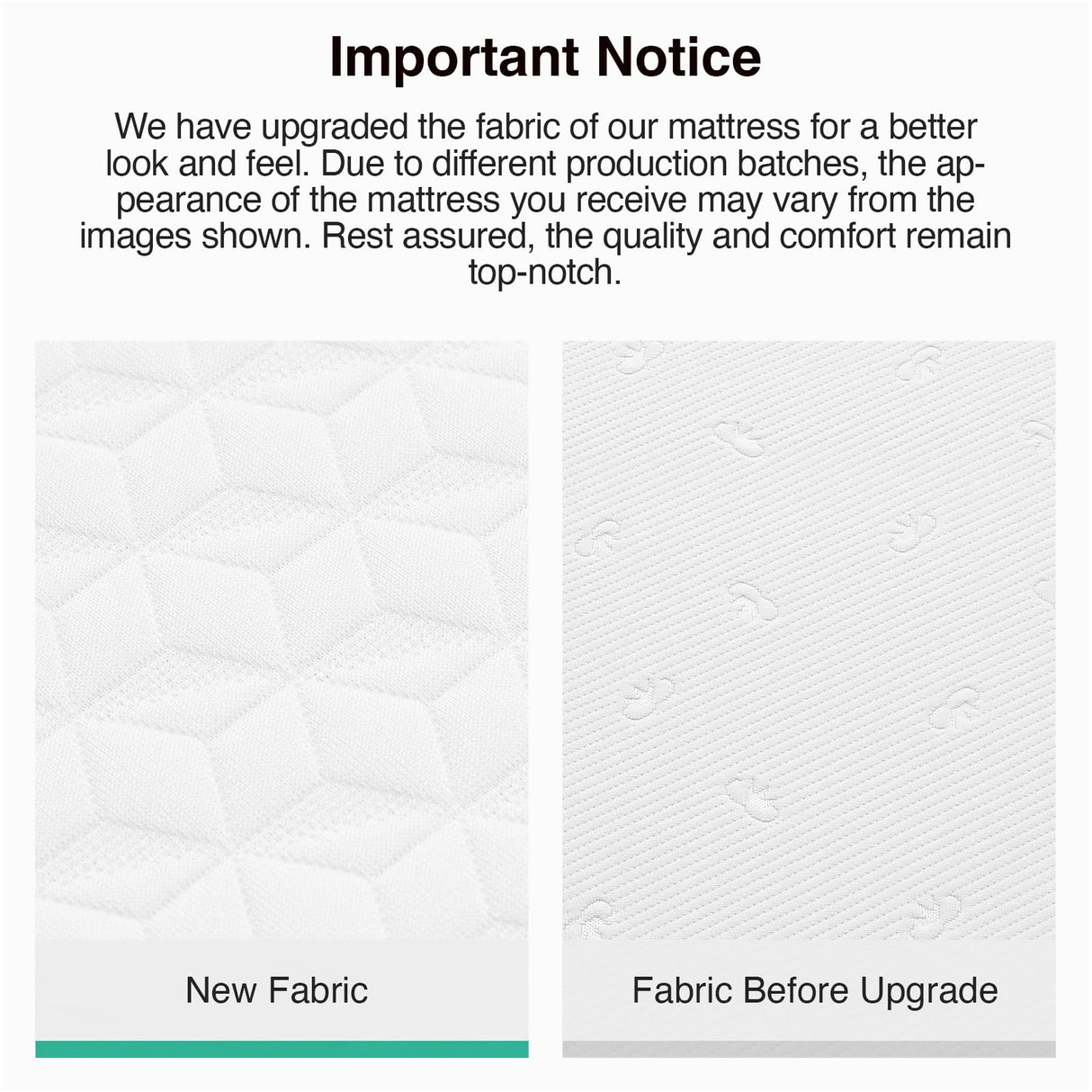 Novilla Full Size Mattress 6 Inch, Full Memory Foam Mattress for Kids with Breathable Comfort Foam & High-Resilience Foam for Contour Support & Fresh Sleep Mattresses in a Box Novilla