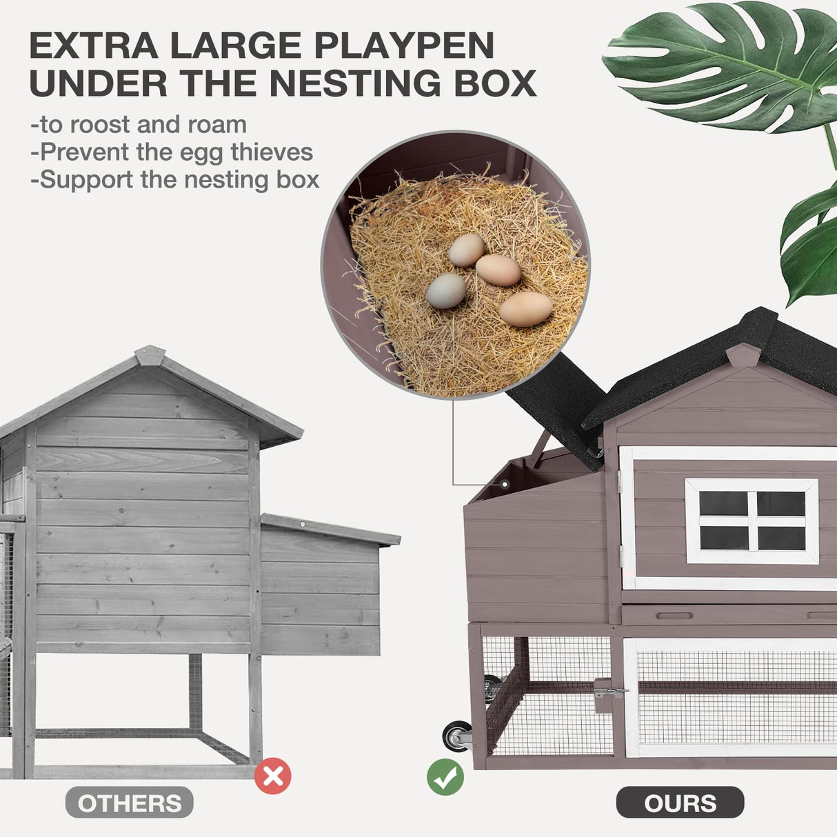 MEDEHOO Chicken Coop Expandable Chicken House for Outdoor with Wheels Nesting Box, Leakproof Pull-on Tray, and UV-Resistant Roof Panel - Brown MEDEHOO