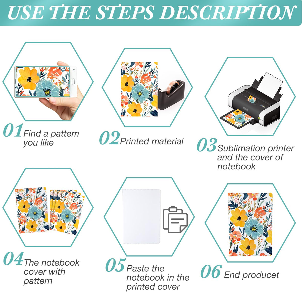 Honoson 9 Pcs Sublimation Journal Pen Set Include 3pcs A5 200 Pages Sublimation Journal 8.3''x 5.7'' White Journal 6 Pcs Sublimation Pens Stationery Supplies for Church Office Travel Supplies Honoson