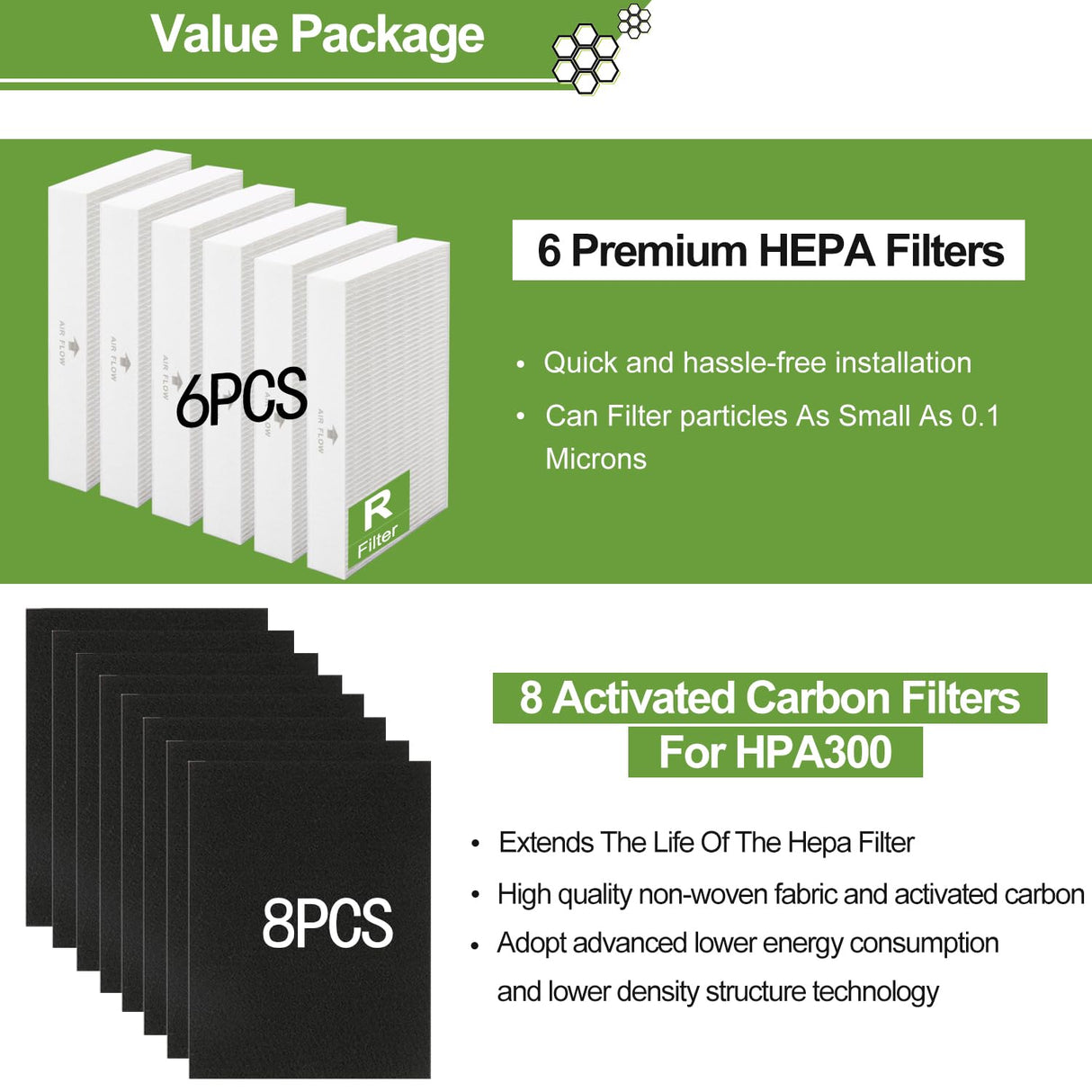 6 Pack HPA300 HEPA Filter Replacement for Honeywell Air Purifiers HPA300 Series, HPA300, HPA304, HPA8350, HPA300VP, HPA3300b, HPA5300, Replace HRF-R3, Pack of 6 HEPA R and 8 Pre filters A HRF-AP1 Smilyan