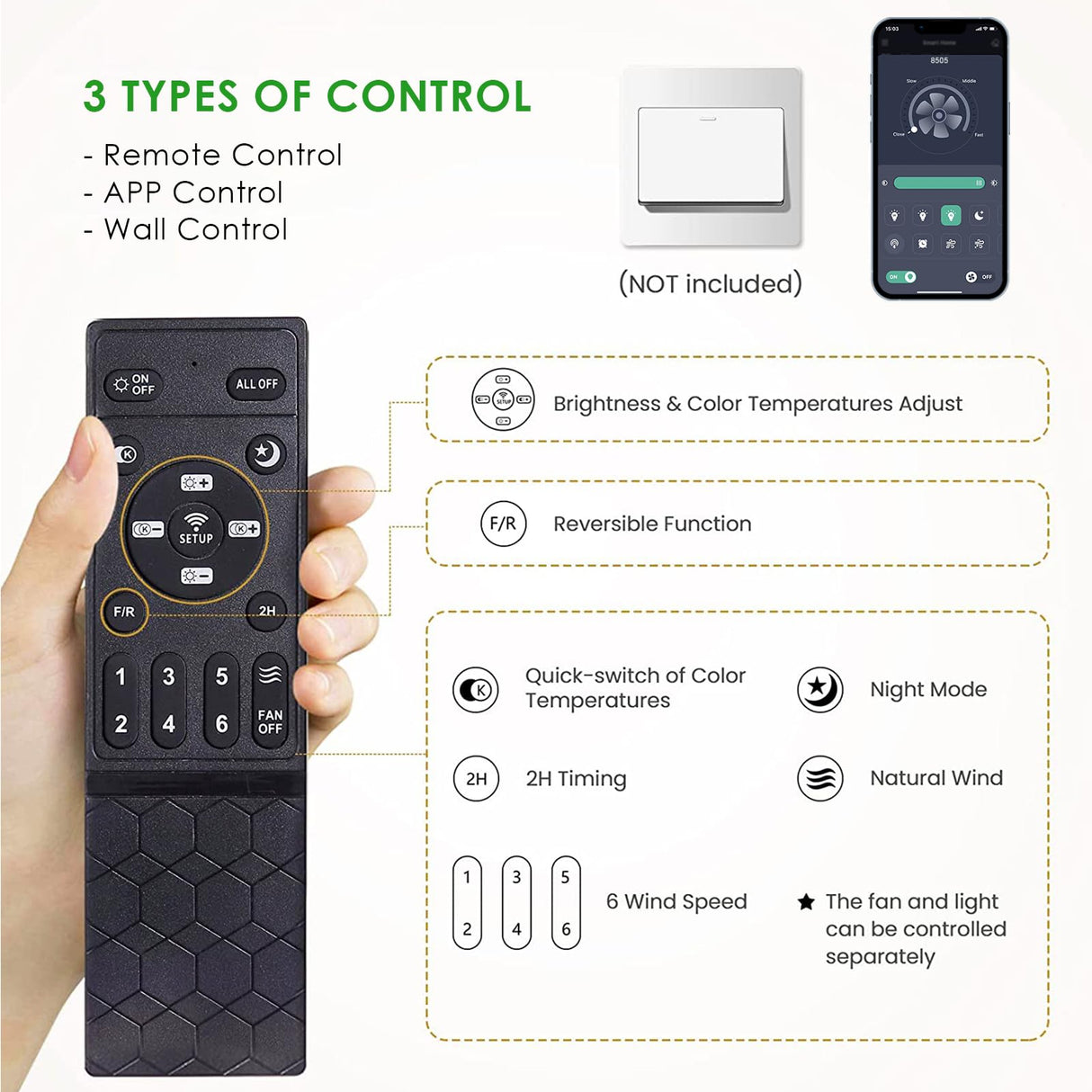 Ceiling Fans with Lights- 52" Low Profile Indoor Ceiling Fan with Light and Remote/APP Control, Flush Mount, LED Dimmable DC Reversible Modern Ceiling Fan for Bedroom(White) Mpayel