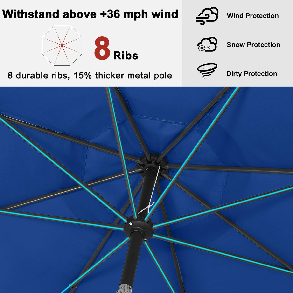 ABCCANOPY 9FT Outdoor Patio Umbrella, 8 Ribs Table Umbrella w/Crank for Easy Set Up, Suitable for Garden, Lawn, Deck & Backyard (Blue) ABCCANOPY