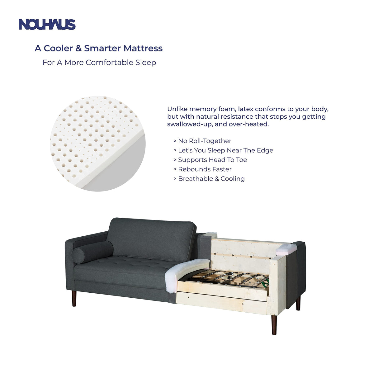 Nouhaus Module, Sleeper Sofa Bed Couch. 7ft Luxury Convertible Sofa Futon Bed with No Roll Together Latex. Pull Out Couch Bed for Bedroom Couch, Small Apartment Furniture Sofas or RV Couch Nouhaus