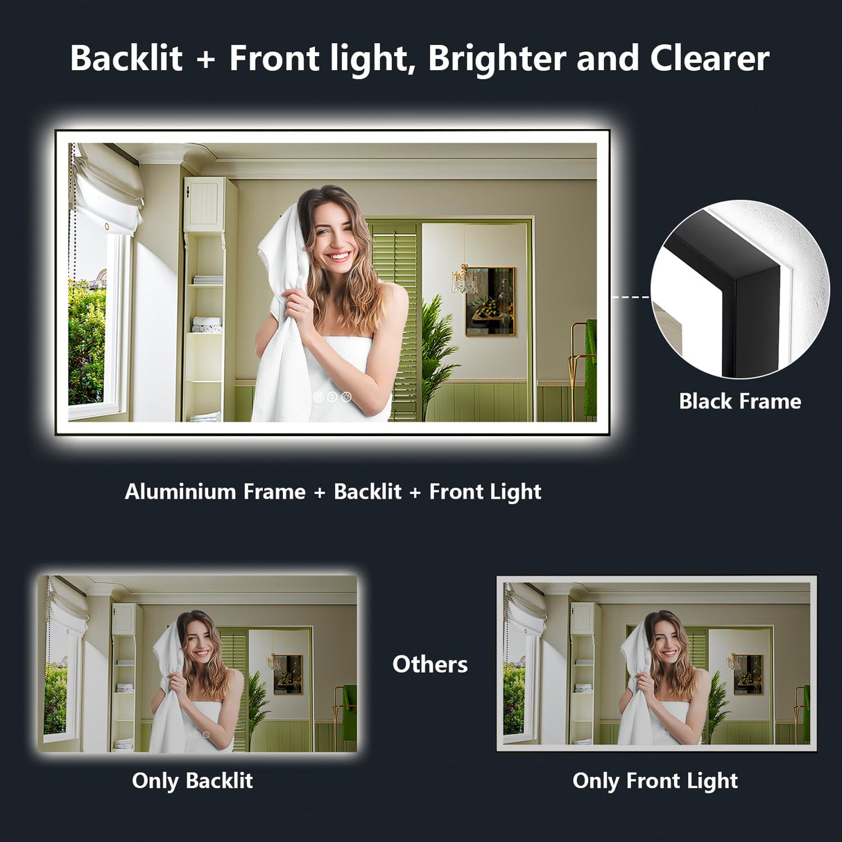 YEELAIT 72x40 Inch LED Bathroom Mirror with Lights (Front Lit and Backlit) Black Framed Lighted Vanity Mirror for Bathroom Wall Dimmable Anti-Fog Memory Tempered Glass Horizontal/Vertical YEELAIT