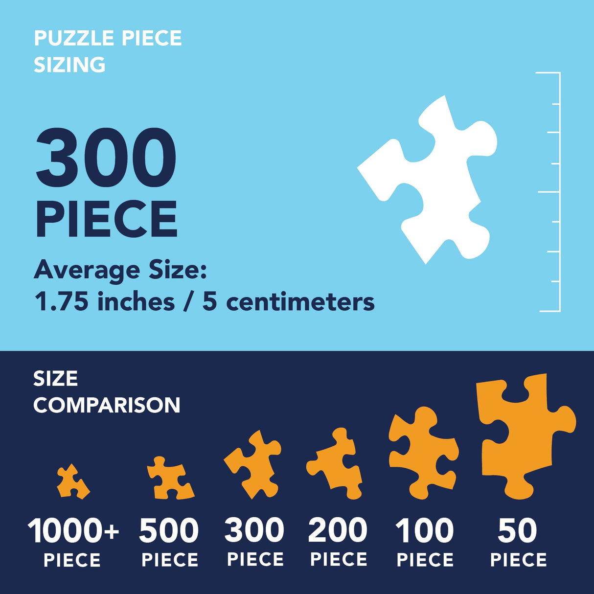 Bits and Pieces – Large 300 Piece Jigsaw Puzzle for Adults – ‘Savannah Animals’ by Artist Jan Patrik, Completed Puzzle Size: 18" x 24" Bits and Pieces