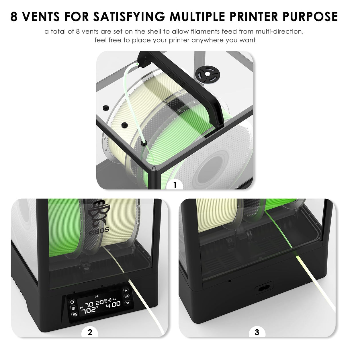 【EIBOS Official 】3D Printer Filament Dryer Box Polyphemus with Fan, Auto-Rotation, Auto-Humidity Control & Extra Large Space for 3KG Spools, 1.75mm 2.85mm 3.00mm Nylon, PLA, TPU, 360° Surround Heating EIBOS