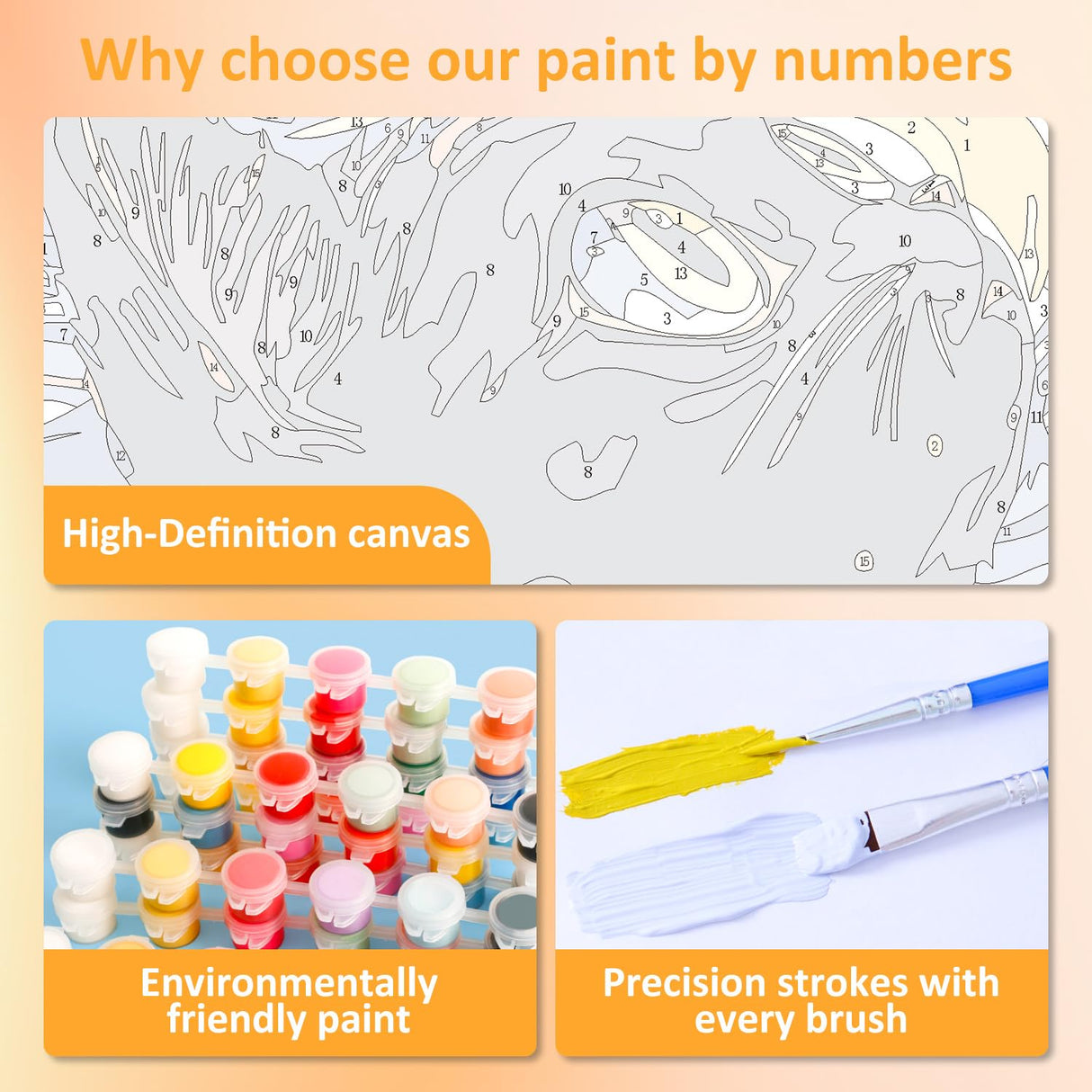 Mandun 3 Pack Christmas Paint by Numbers for Adults, Christmas Paint by Numbers Kits for Adults, Acrylic Oil Painting Kits with Frame and Wooden Easel 7.8x11.8 Inch Mandun