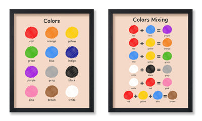 Poster Master 2-Piece Colors Poster - Colors Mixing Chart Print - Learning Materials Art - Educational Art - Gift for Students & Teacher - Wall Decor for Classroom or Library - 8x10 UNFRAMED Wall Art