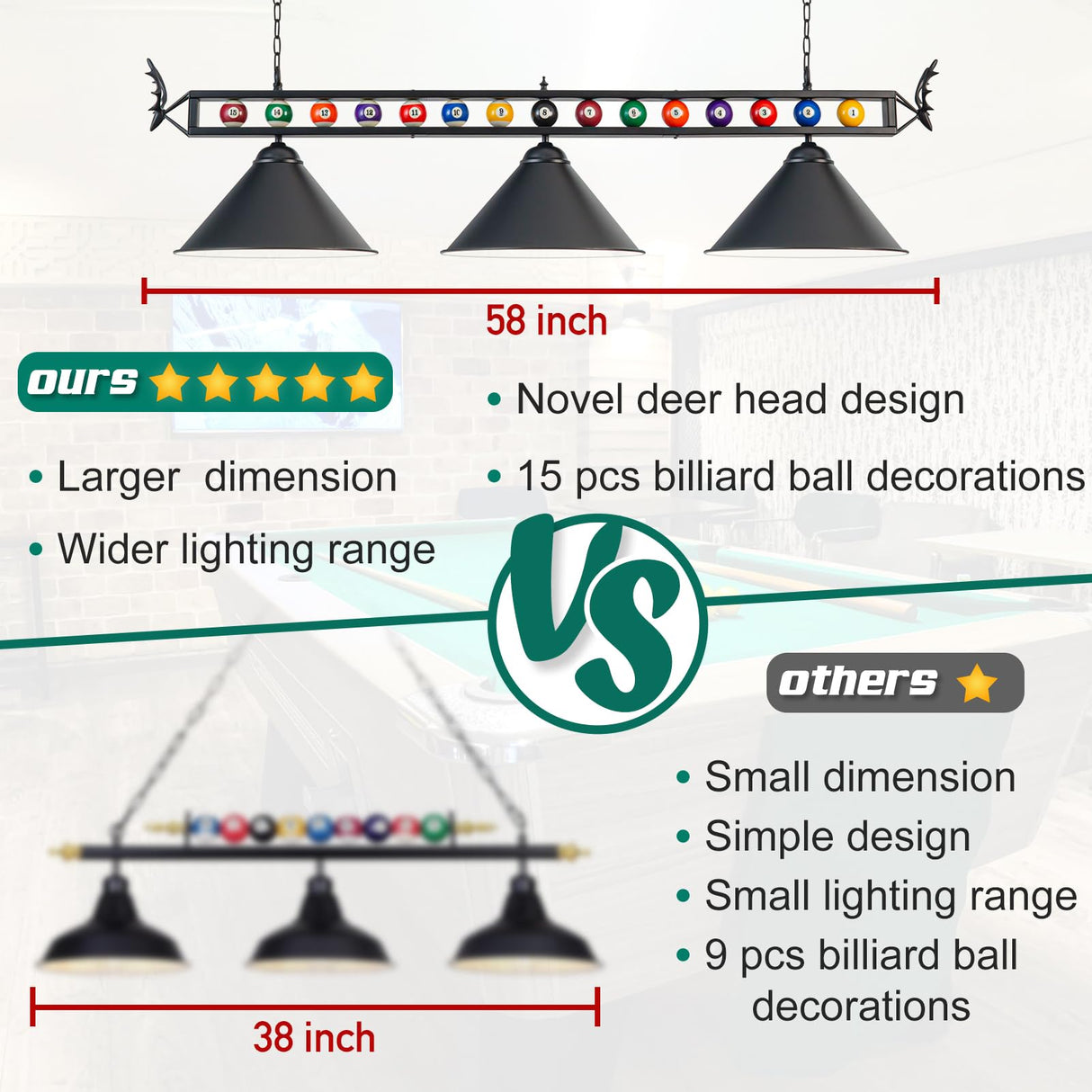 LuoliiTa Pool Table Light, 58" Billiard Light for 7' 8' 9' Pool Table, Hanging Billiards Light for Billiard Room, Game Room, Restaurant, Coffee Shop LuoliiTa