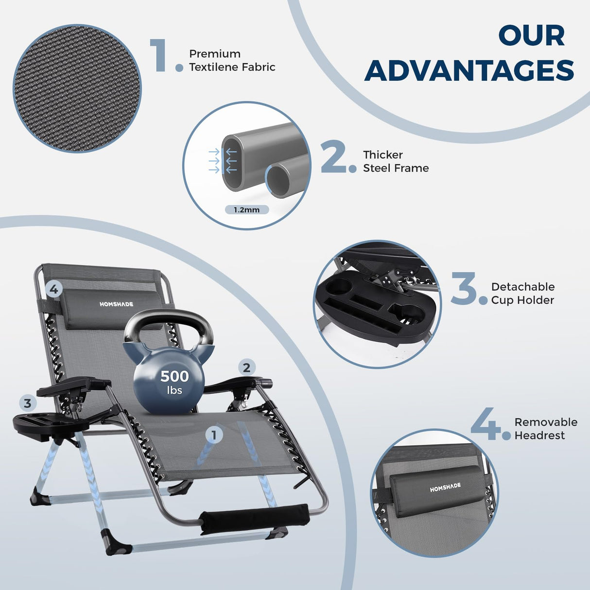 HOMSHADE XXL Zero Gravity Chair with Cushion, 33In Oversized Zero Gravity Lounge Chair, Patio Outdoor Recliner Chair for Indoor Outdoor with Headrest, Cup Holder, Footrest Support 500Lbs, Grey HOMSHADE