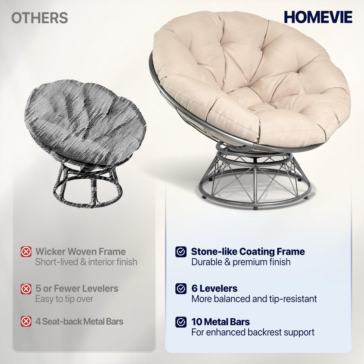 HomeVie 45'' Oversized Swivel Papasan Chair with Cushion and Frame β 7'' Thick Padded Seat + 1.75'' Support Pad, 450 lbs Capacity β Rotating Papasan Chair Frame β Suitable for Bedroom, or Reading Nook HomeVie