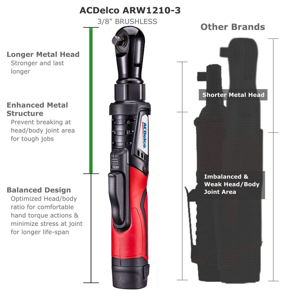 ACDelco ARW1210-3P G12 Series 12V Cordless Li-ion 3/8” 65 ft-lbs. Brushless Ratchet Wrench Tool Kit ACDelco