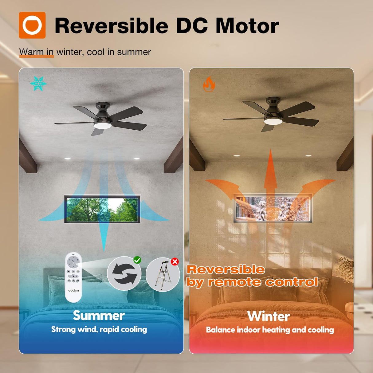 addlon Ceiling Fans with Lights, 42 Inch Low Profile Ceiling Fan with Light and Remote Control, Flush Mount, Reversible, 3CCT, Dimmable, Quiet, Black Small Ceiling Fan for Bedroom Indoor/Outdoor Use addlon